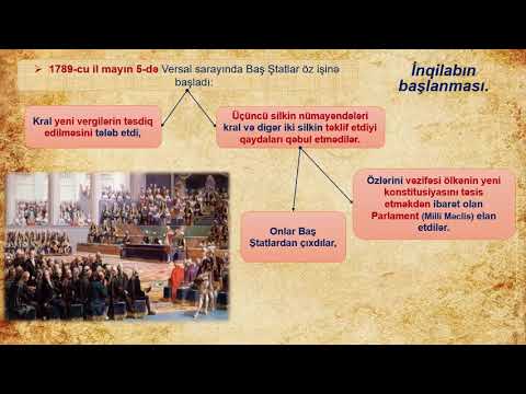 Video: Din xadimləri Fransız İnqilabı nə idi?