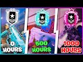 3 Levels of Siege: My AIM After 1000 HOURS - Rainbow Six Siege Crimson Heist
