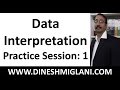 Data Interpretation Practice Session 1 by Dinesh Miglani