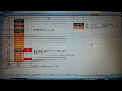 【🆕最新情報】高崎線深谷駅の自動放送が更新された模様です。