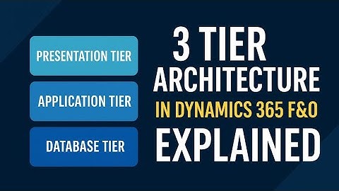 Visualizing 3-Tier Architecture in Dynamics 365 Finance & Operations