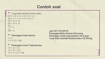 Pemodelan Matematika dalam kehidupan sehari-hari