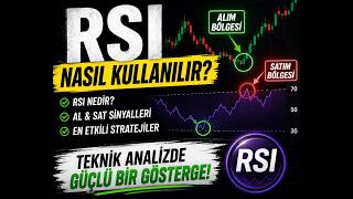 Rsi İndikatörü Nedir? Alım Ve Satım Sinyalleri Nasıl Okunur