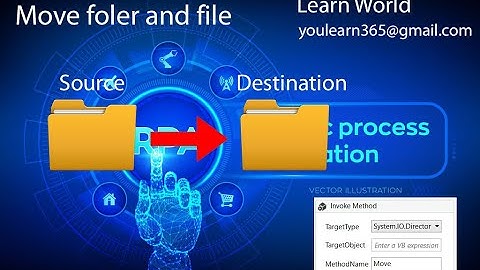 Move file and folder using invoke method activity