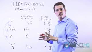 Electric Physics Formulas