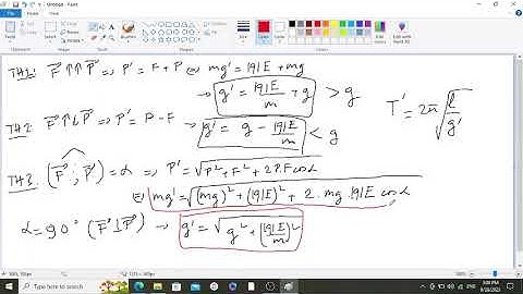VẬT LÝ 12-CHỦ ĐỀ NÂNG CAO 4-CON LẮC ĐƠN TRONG ĐIỆN TRƯỜNG