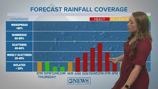 Thunderstorms chances go up on Friday