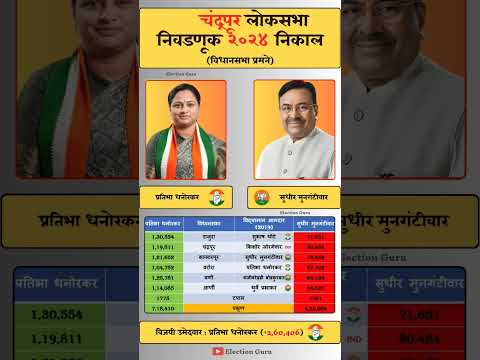 Chandrapur Lok Sabha election 2024 result. #chandrapur #gondiya #loksabha #election #result