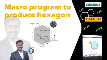 Macro program to produce Hexagon | Siemens & Fanuc | CNC-Learning | Rajeev Sreedharan