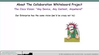 Details About the Whiteboard Collaboration Project. News