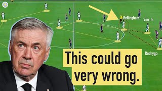 Real Madrid‘s new tactics are wild… but genius?