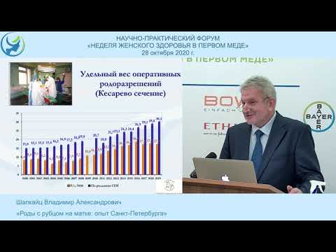 «Роды с рубцом на матке: опыт Санкт-Петербурга» Шапкайц Владимир Александрович