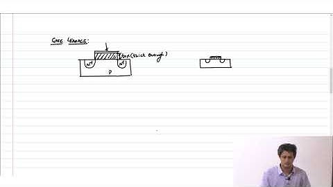 Transistor-9 - Substrate and Gate Leakage