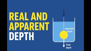 Real vs Apparent Depth | Why Objects Look Closer in Water!