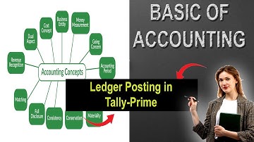 Ledger Posting in Tally Prime | Step-by-Step Guide for Beginners 💻📊