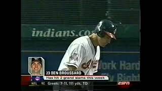 2004   MLB Highlights   August 13