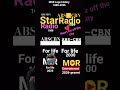 MOR Logo history