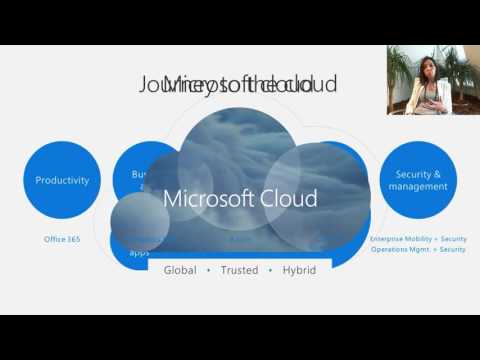 Vídeo: O Que é O Windows Azure?