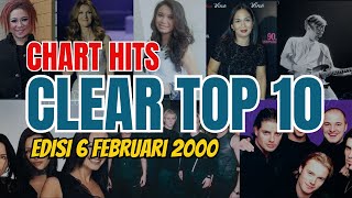Download lagu CHART HITS CLEAR TOP 10 Edition February 6, 2000
