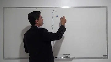 O que é artigo 103?