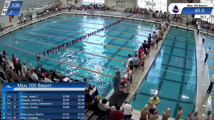 100yBreast Jr Champs