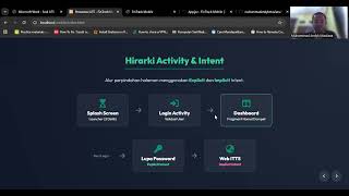 UTS Pemrograman Mobile - FinTrack Mobile - IT - ITTS 2024-2025