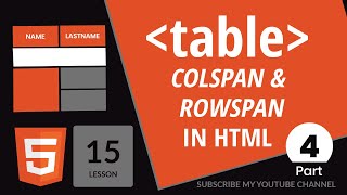 Html table tag with colspan and rowspan tutorial | Website design | html5  tutorial by Techno Sunita