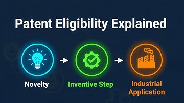 Patent Eligibility Explained | Novelty, Inventive Step & Industrial Application