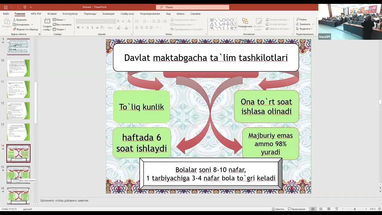 Yaponiyada ta'lim-tarbiya jarayonining o’ziga xos xususiyatlari. | NamDPI