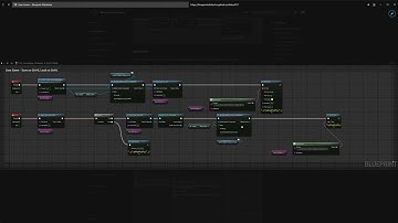 Gameplay Blueprint Attributes - Save and Load Attributes