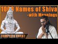 Shiva sahasranamam  clear chant of 1008 names of lord shiva with meanings  complete chant