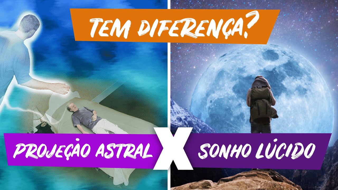 Sonho Lúcido - O que é ter esse sonho? - Significados, perguntas ...