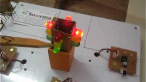 Traffic Signal controlling based on vehicle density Sensor
