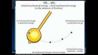 Phys Lecture 25 Ch 05.3.11-13