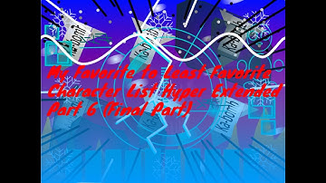 Favorite to Least Favorite Character List (Hyper Extended) Part 6 [FINAL PART] but w/ no characters