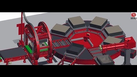 Omega Rollover and Carousel