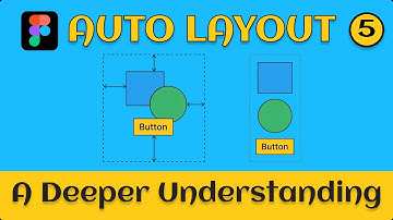 Figma Auto Layout for Beginners | REAL Understanding to Always get it right!