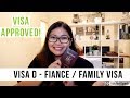 European Visa D Guide | Fiance Visa | Visiting Family & Friends