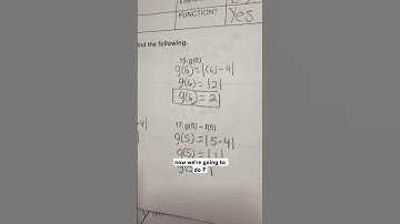 Understanding function notation