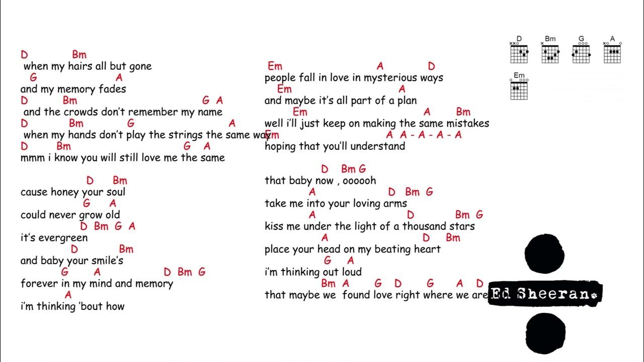 Ed Sheeran - thinking out loud (kunci gitar & lirik lagi) Ed Sheeran - thinking out loud (kunci gitar & lirik lagi)