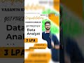 Congratulations🎉 Vasanth kumar #dataanalyst #success #besanttechnologies #naukri #linkedin #powerbi