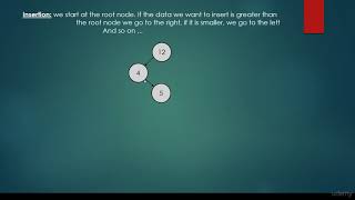 Algorithm and Data Structure in Python - 29 Binary Search Tree implementation II Insert