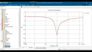 Waveguide Base Array Antenna 16.6Dbi Gain For X Band 9 Ghz For Iot In Cst
