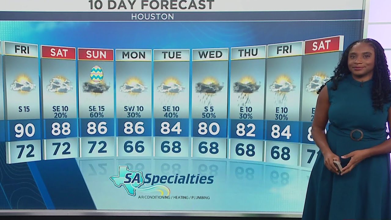 Houston's warm & breezy Thursday ahead of Easter weekend rain - YouTube