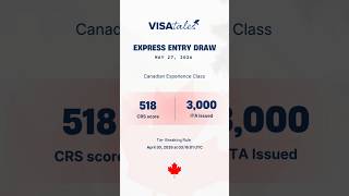 🇨🇦 Canada Express Entry #417 | Canadian Experience Class Draw | CRS 518!