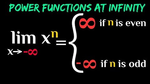 Limits - limit of x^n as x approaches infinity