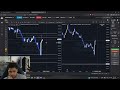The Journey - Live Day trading Session - No entry at all