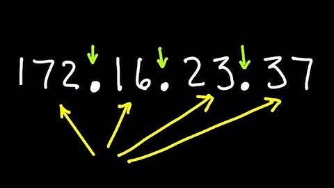 Regex for  an IP V4 address