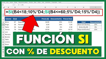 🚀Cómo aplicar DESCUENTOS con la FUNCIÓN SI en Excel (5 Ejemplos Reales)