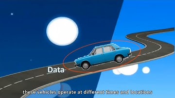 KDD 2025 - Dynamic Localisation of Spatial Temporal Graph Neural Network